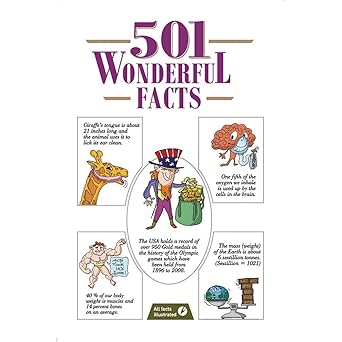 IMG : 501 Wonderful Facts